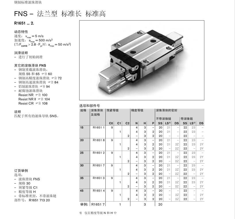 R165121420 <a href=http://www.hg5280.com/ target=_blank class=infotextkey>力士樂</a><a href=http://www.hg5280.com/ target=_blank class=infotextkey>滑塊</a>